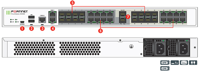 Fortinet 900D