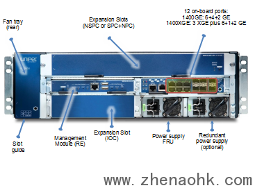 Juniper SRX1400