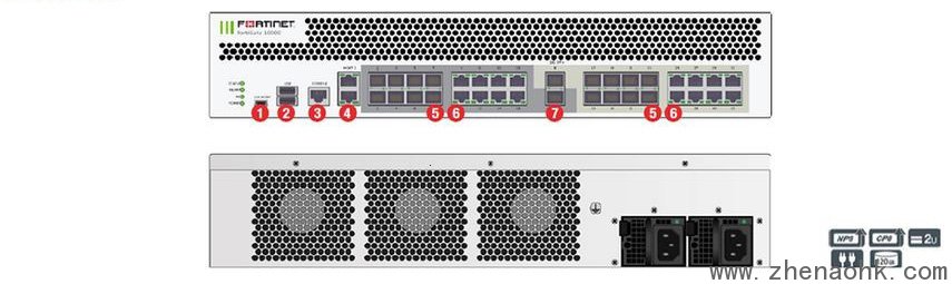 Fortinet 1000D
